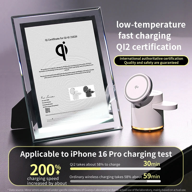 NVC™ New Qi2 Foldable 3-in-1 Fast Charger